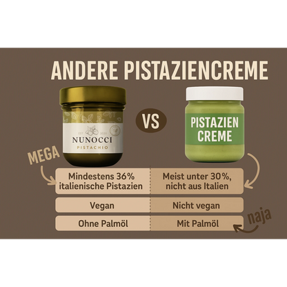 Nunocci Pistachio